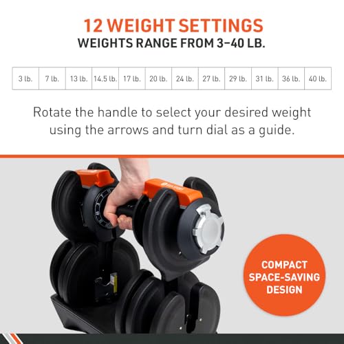 40 Pound Adjustable Dumbbells S505978