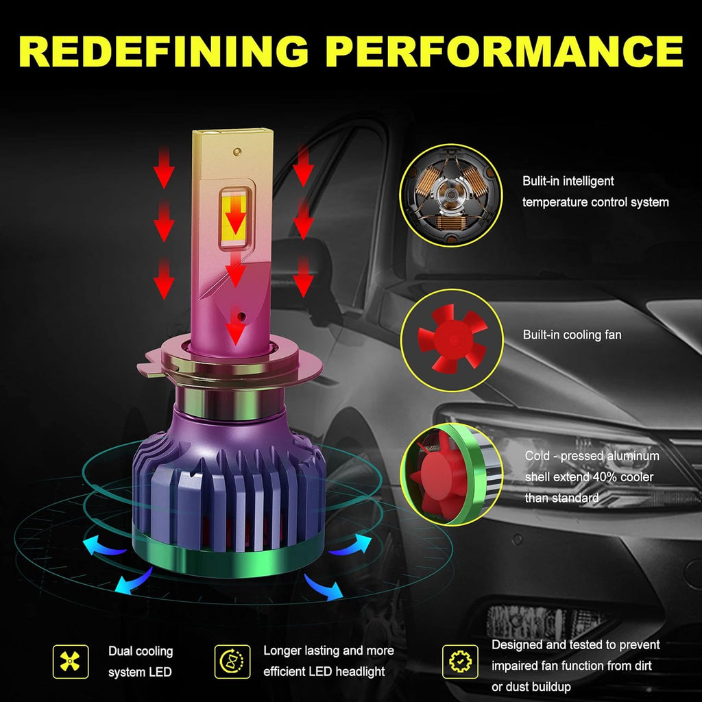 240W 28800LM H7+H7 LED Headlight Bulbs Combo Package, 6000K CSP Chips Conversion Kit, 4 Pack X744