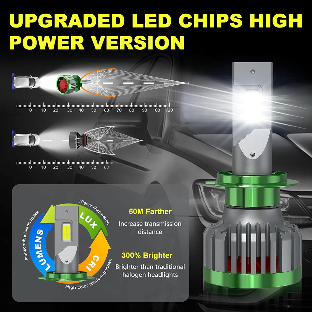 240W 28800LM H7+H7 LED Headlight Bulbs Combo Package, 6000K CSP Chips Conversion Kit, 4 Pack X744