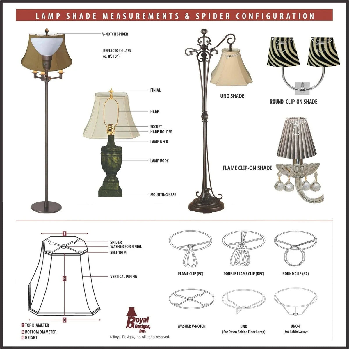 Beige Flare Bottom Outside Corner Scallop Lamp Shade, 10 x 18 x 13 C123