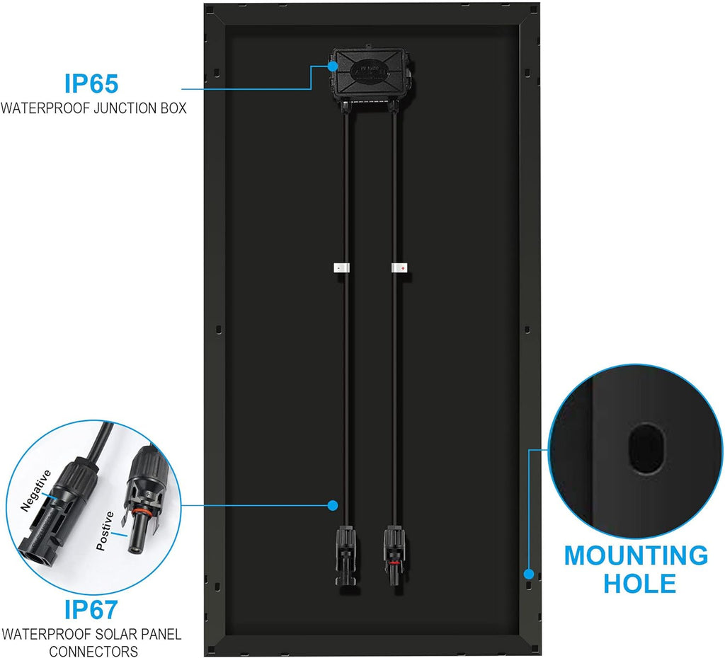 600 Watt Black Mono RV Solar Panel D35310