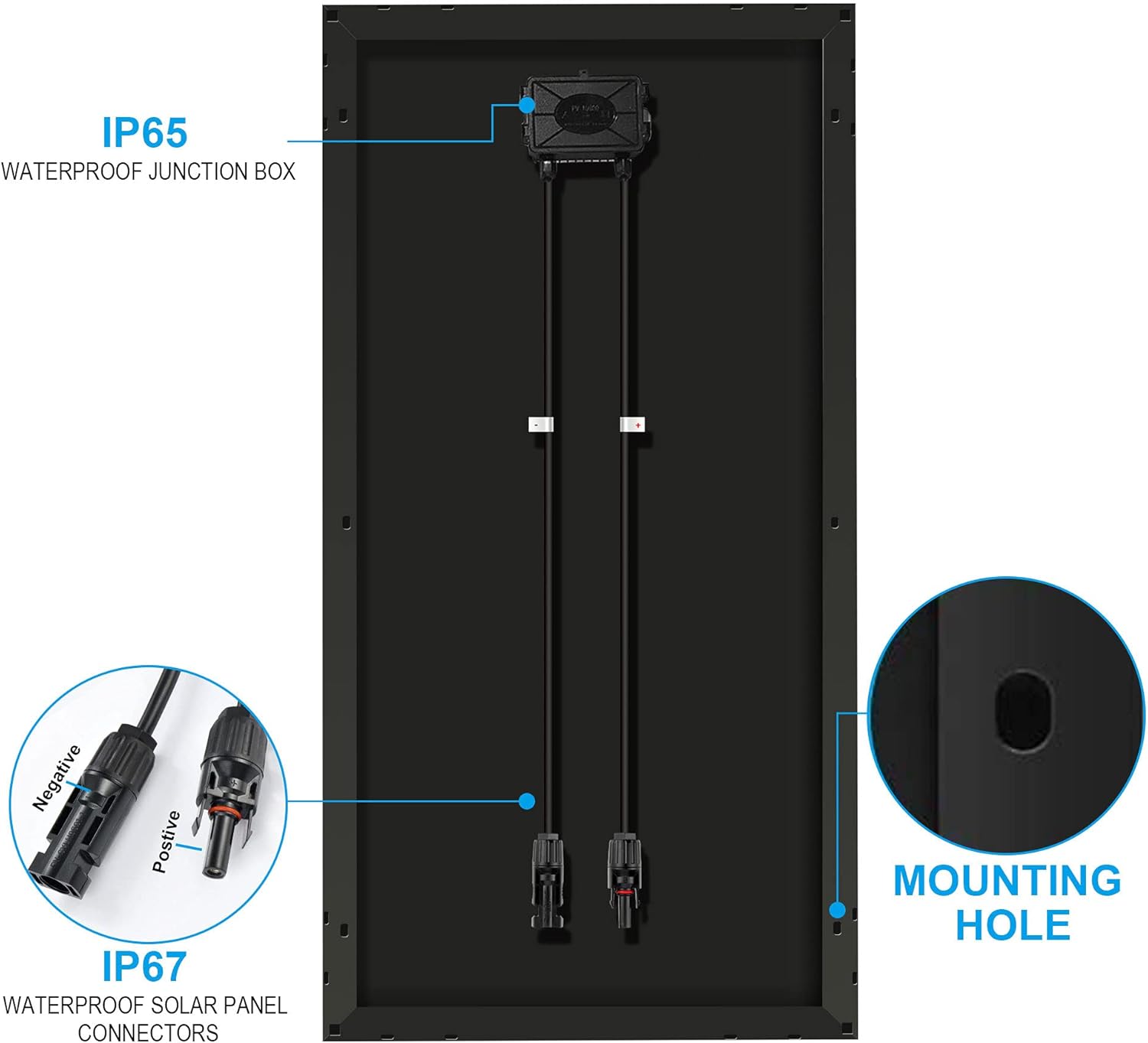 600 Watt Black Mono RV Solar Panel D35310