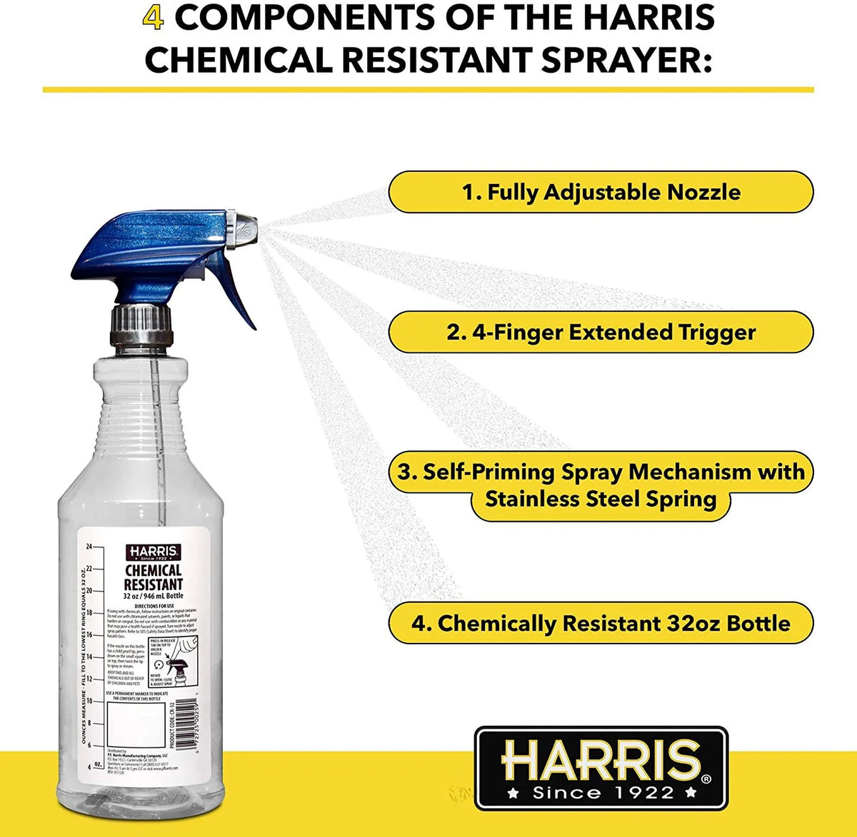 32oz 3-Pack Chemically Resistant Spray Bottles G77012