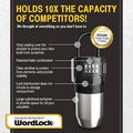 Wordlock Key Lock Box Large Capacity Secure Realtor Storage Lockbox with 4 Letter Word Combination M864578