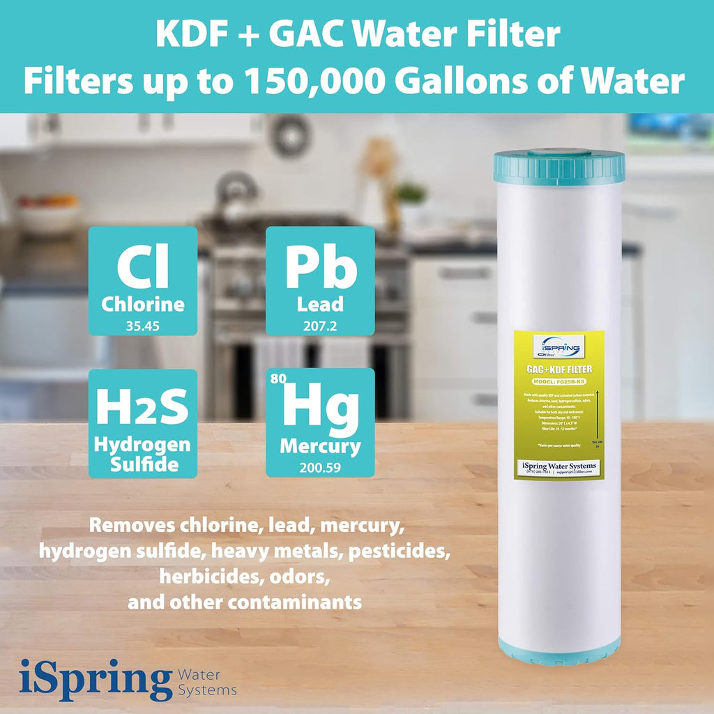 4.5” x 20” Whole House Water Filter Replacement Cartridge P9798