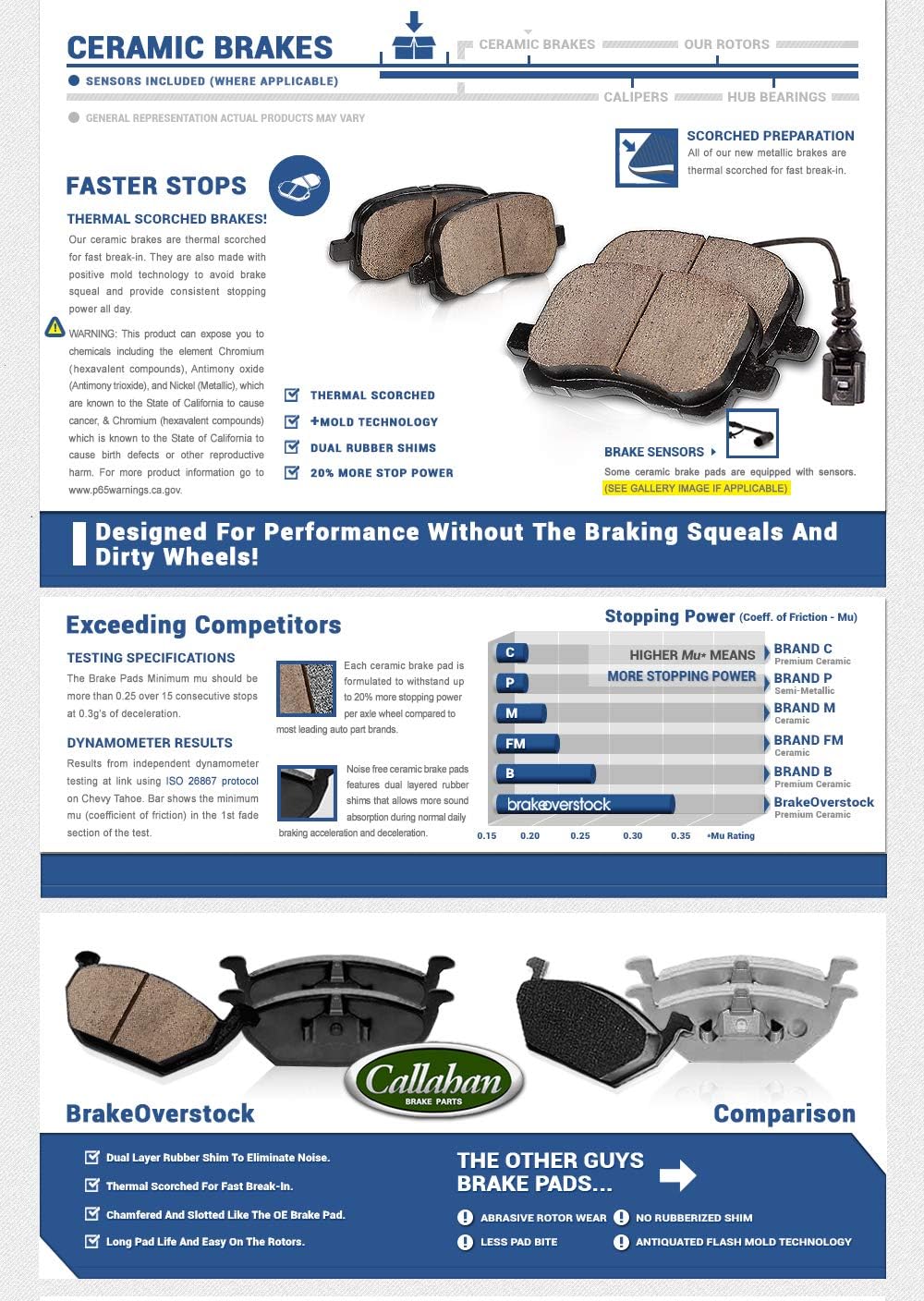 Red Calipers with Ceramic Brake Pads and Hardware Kit J390489