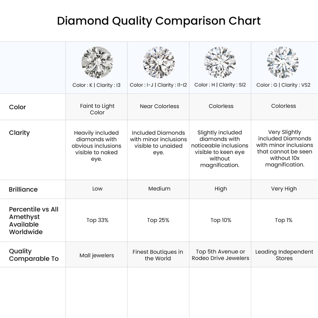 14K Rose Gold Diamond Solitaire Stud Earrings Q590456